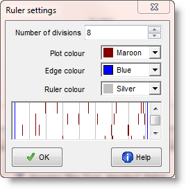 ruler and plot colours